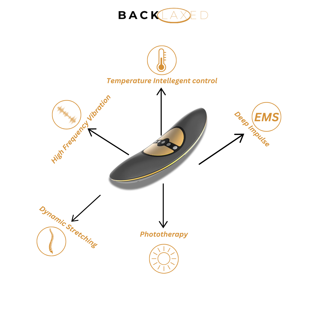 The Backlaxer ™ Lumbar back massage